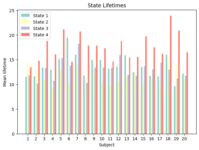 ../_images/notebooks_GaussianHMM_example_46_0.png