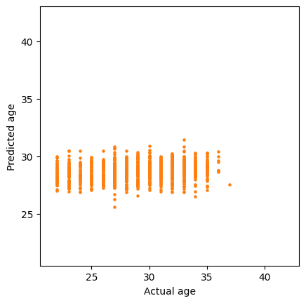 ../_images/notebooks_Prediction_example_28_0.png