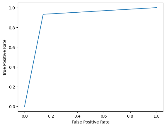 ../_images/notebooks_Prediction_example_51_1.png
